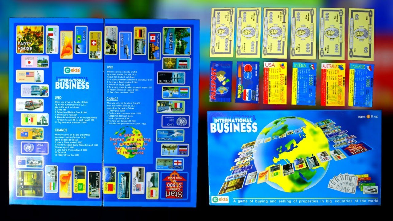 How to Play Business Game An Ultimate Guide 2023 Sloopie